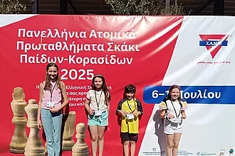 Θετική παρουσία του Ιππότη στη Θεσσαλονίκη!