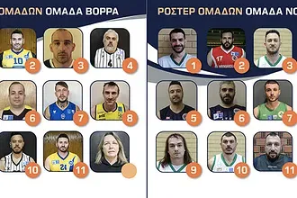 Ώρα για All Star Game στο αμαξίδιο!