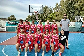 ΚΟΡΑΣΙΔΕΣ: Ηρακλής 2000- Ξάνθος Π. 59-23