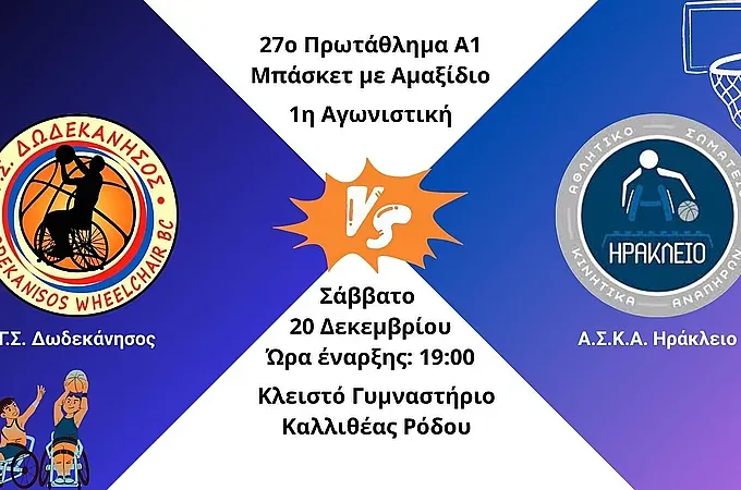 ''Αποκαλύπτεται'' ο Γ.Σ. Δωδεκάνησος!