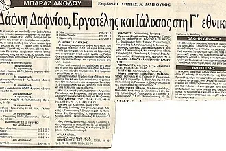 Η άνοδος του ΓΑΣ Ιάλυσος το 1992!