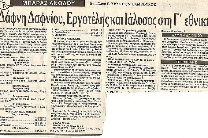 Η άνοδος του ΓΑΣ Ιάλυσος το 1992!