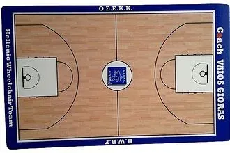 Νέα συνεργασία για ΟΣΕΚΚ