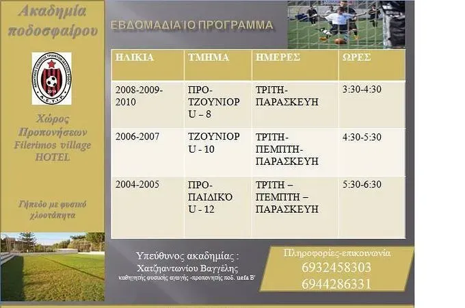 Οι ακαδημίες του Α.Σ.Τ.Ι.Ρ.