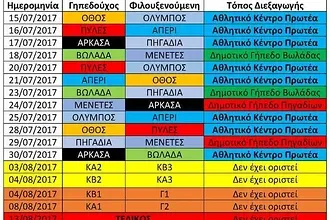 Το πρόγραμμα στο ''Ποσειδώνιο''