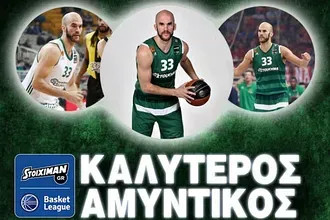 Καλύτερος αμυντικός ο Καλάθης