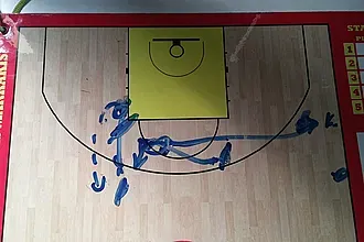 Το... σύστημα της νίκης!
