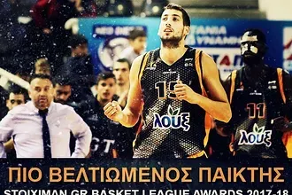 Πιο βελτιωμένος ο Σαλούστρος