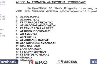 Άλλαξε πάλι η...προκήρυξη της Α2!