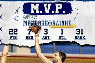 M.V.P. ο Μαυροκεφαλίδης!