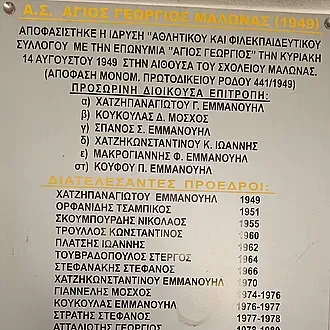 Οι πρόεδροι του Αγίου Γεωργίου!