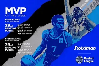 M.V.P. Καντέρ και Άρτις!