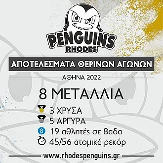 Οι ''Πιγκουίνοι'' πήραν 8 μετάλλια!