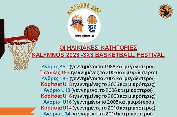 Οι ηλικιακές κατηγορίες στο 3ο Kalymnos Basketball Festival!