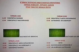 Το πρόγραμμα στο τουρνουά ''Μ. Πέρος''