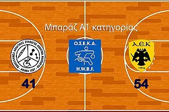 Παρέμεινε στην Α1 με αμαξίδιο η ΑΕΚ!