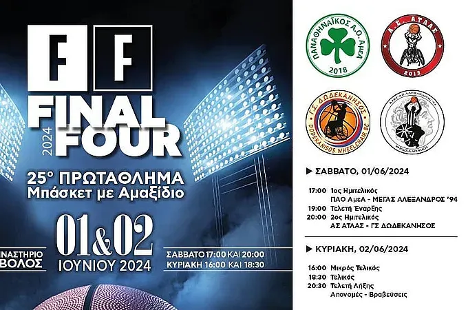 Όλα έτοιμα για το F-4 στο αμαξίδιο!