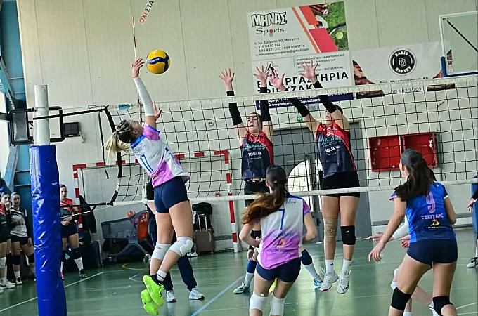 Η κλήρωση των νεανίδων (U18)