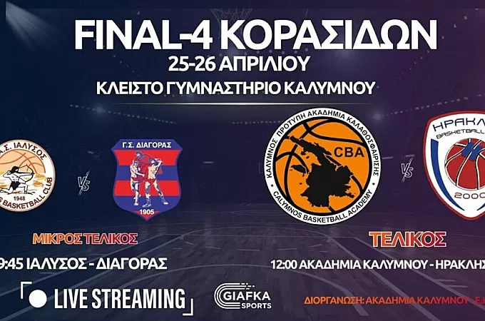 Ακαδημία Καλύμνου vs Ηρακλής 2000 για τον τίτλο!