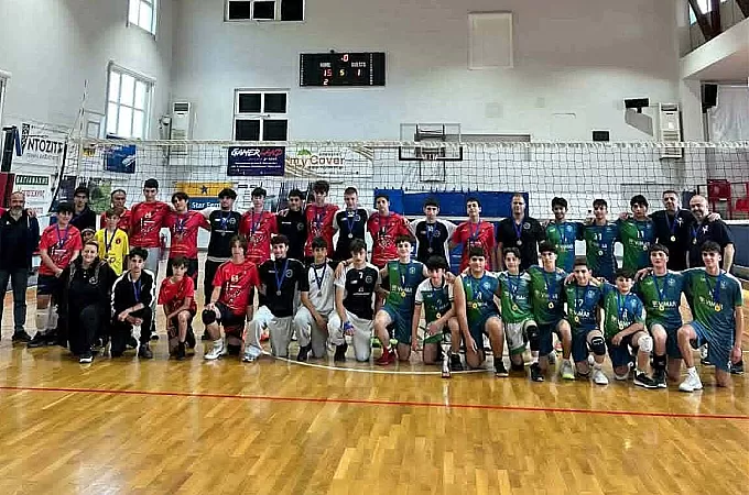 Η κλήρωση των παίδων (U17)