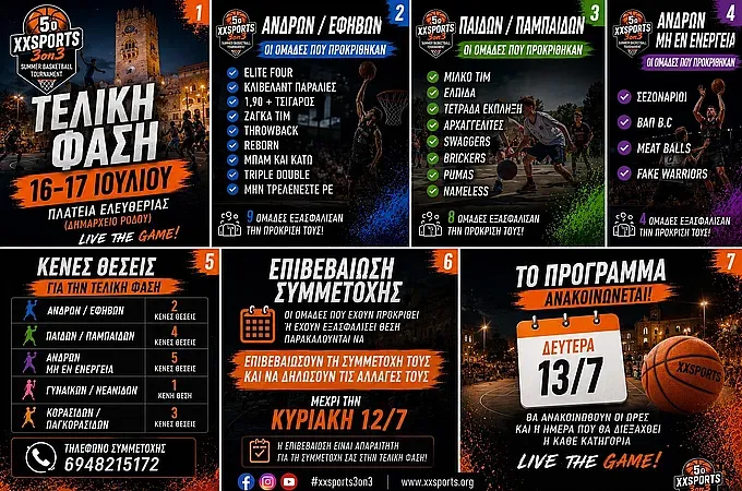 Οι ομάδες που προκρίθηκαν στα τελικά του 5ου XXSports 3on3!