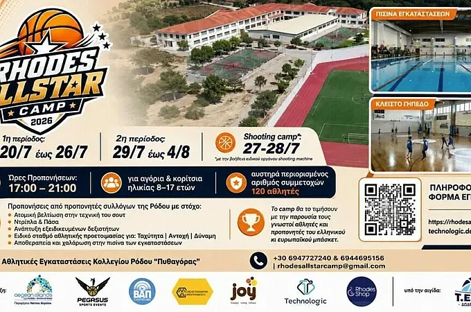 Αντίστροφη μέτρηση για το Rhodes All Star Camp!