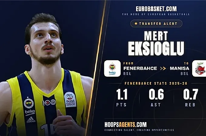 Τριπλή ενίσχυση για τη Manisa! - Μπάσκετ www.12sports.gr