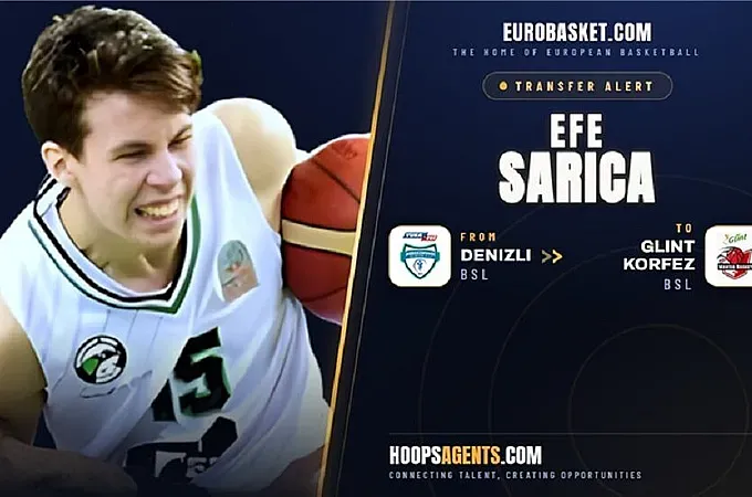 Αυτή είναι η Glint Cortez Basket Kocaeli!