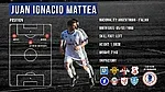 Στον Γ.Α.Σ. Ιάλυσος ο Juan Ignacio Mattea!